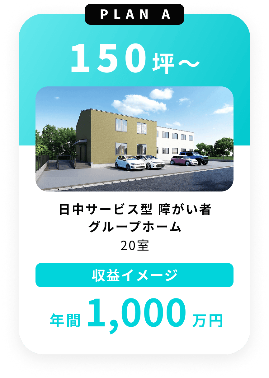 プランA 150坪〜 障がい者グループホーム20室 収益イメージ年間1,000万円