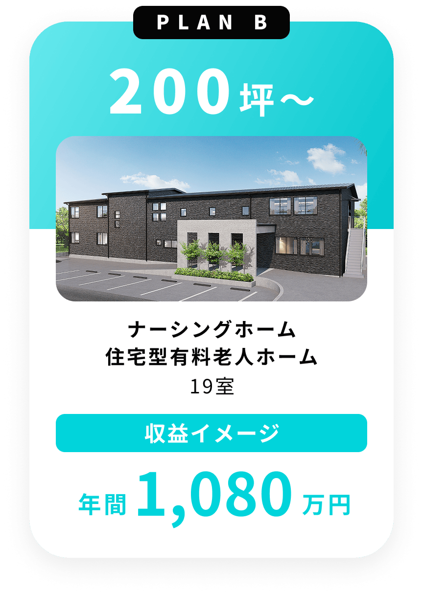 プランB 200坪〜 住宅型有料老人ホーム19室 収益イメージ年間1,080万円