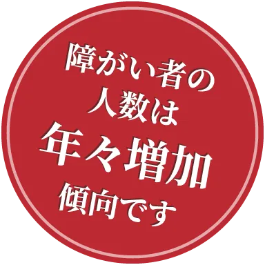 障がい者の人数は年々増加傾向です